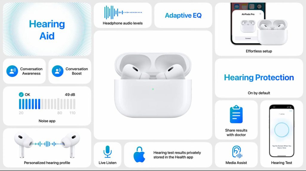 Airpod updated features - DesignWhine