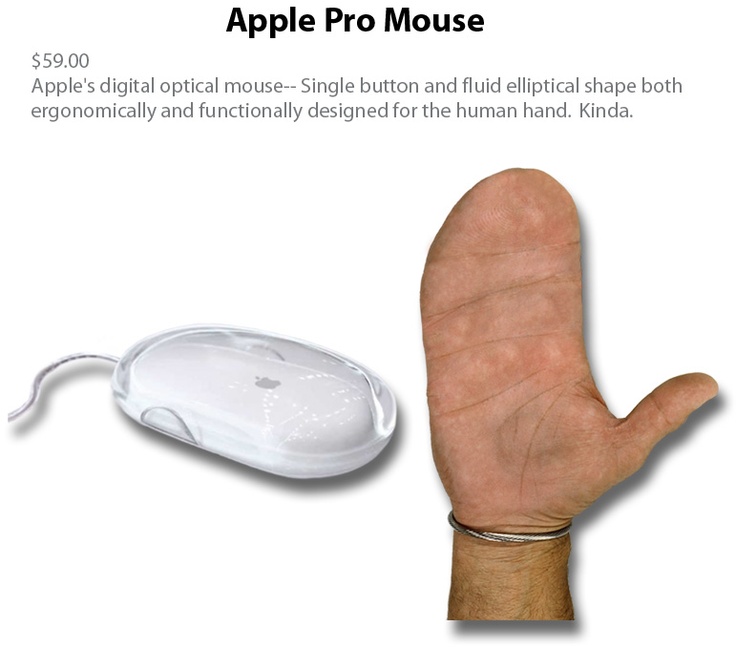 Magic Mouse 3 Ergonomics Meme